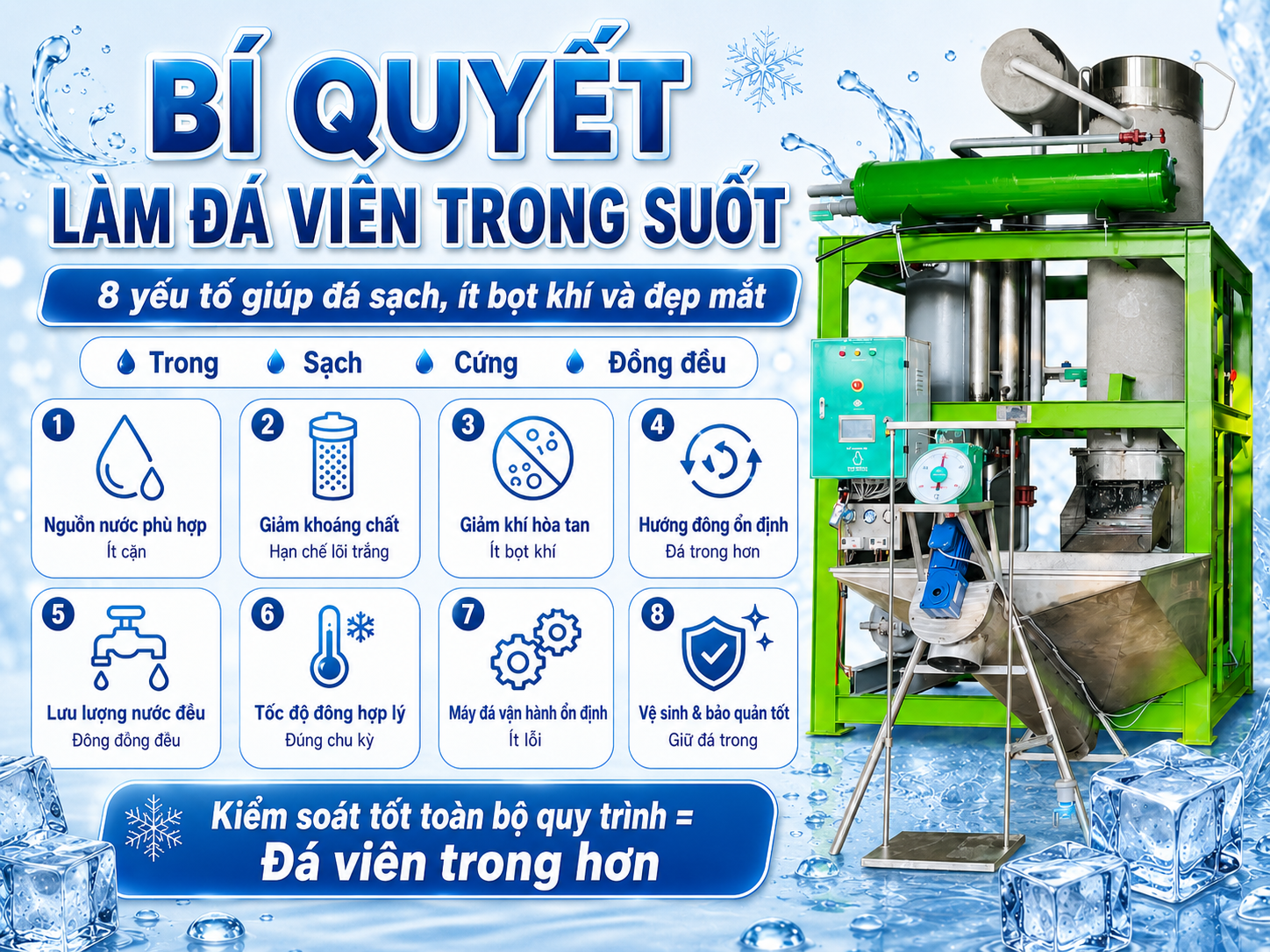 Cách làm đá viên trong suốt cần bắt đầu từ việc kiểm soát nguồn nước, khoáng chất và lượng khí hòa tan trước khi đưa vào sản xuất.